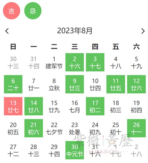 2023安床吉日